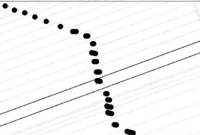 Teren extravilan cota parte 1/2 Alexandria, ID: R2814838 - 1