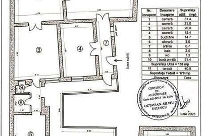 Casa ultrac.Bv.propr.direct,(15 Nov),D+E+P+M(pod),terasa,curte-gradina,piscina,vedere feerica,intim, - 1