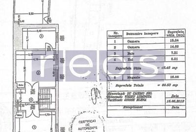 VANZARE CASA D+P | ZONA TINERETULUI - 2