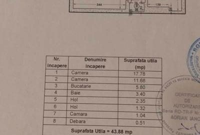 Apartament cu 2 camere semidecomandat în 1 Mai - 2