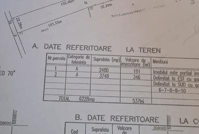 Teren Ciolpani - Loturi teren Ciolpani - constructie casa - 2