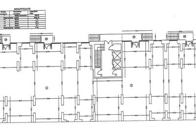 Mihai Bravu Stradal 1600 mp Showroom mobila/auto, Clinica medicala etc - 2