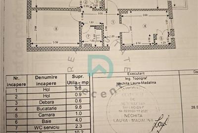 Apartament cu 3 camere decomandat în Astra - 7