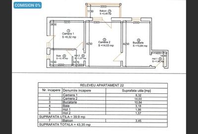 Apartament cu 2 camere semidecomandat în Torontalului - 1