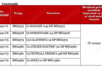 Anunt de vanzare active imobile loc DOROBANTU, CONSTANTA - 3