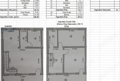 Casă cu 4 camere în Dobroești - 1