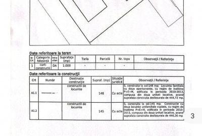 Ansamblu rezidential premium – 2 duplexuri, cartierul Iris - 14