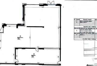 Spatiu Alimentatie Publica,  358 MP, Zona Sopor - 2