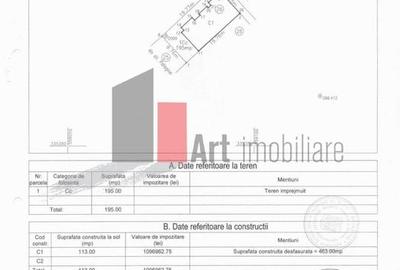 Clinica dentara premium de vanzare - Bucuresti, Sector 3, Mihai Bravu - 7