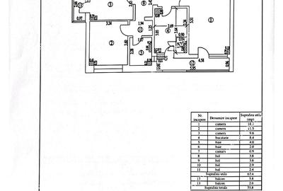 Apartament 3 camere cu vedere la Dunăre | Mazepa 2 - 2