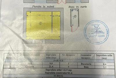 Apartament cu o camera in curte comuna in inima orasului Oradea - IMOBIHOR - 1