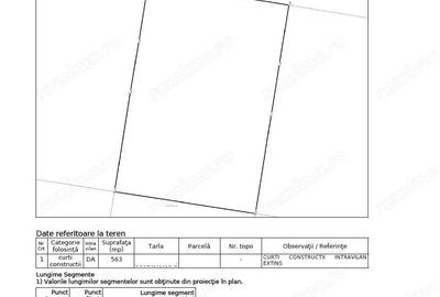 Chi?oda | 563 mp | Front 19,5 m | Utilita?i | Aproape de lac - 3