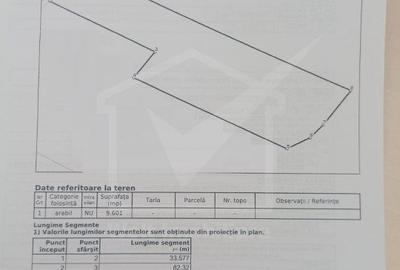 Teren Colonia Hodai, 9601 mp, Utr - TDA, posibilitate investitie - 3