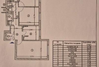Apartament cu 3 camere decomandat în Sebastian - 1