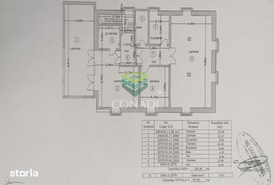 Apartament cu 4 camere, mobilat în Aviatorilor