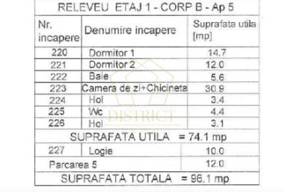 Apartamente deosebite cu 3 camere si 2 bai | Aradului | Comision 0% - 12