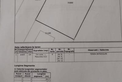 Teren 510 mp cu utilități și deschidere mare - Vârteju - 2