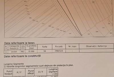 Spațiu comercial, în Corbii Mari - 2