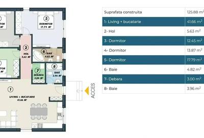 Casa 4 Camere Tunari Complex Securizat Comision 0 Direct Dezvoltator - 18