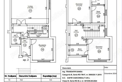 Casă cu 3 camere în Moșnița Nouă