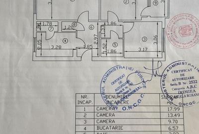 Theodor Pallady, Ozana, 5 minute metrou 1 Decembrie 1918 Theodor Pallady, Ozana, 5 minute metrou 1 Decembrie 1918 - 3
