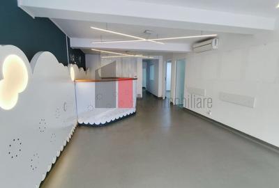 Spatiu comercial de inchiriat in zona Dacia - 8