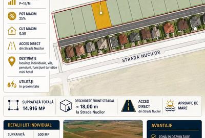 Teren Construcții de 500 mp, în Vama Veche - 2