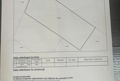 Teren Construcții intravilan de 553 mp, în Bucureștii Noi - 2