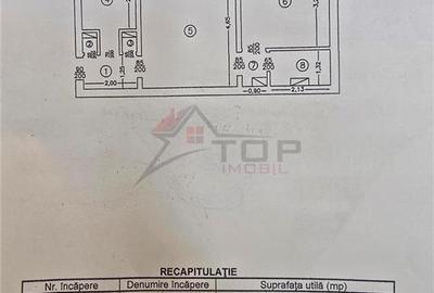 Apartament cu 2 camere semidecomandat în Mircea cel Bătrân - 1