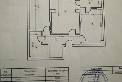 Apartament 2 camere | 70 mp utili | Loc de parcare inclus - 3