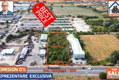 Teren 4967mp | Intravilan | Utilitati | Jilava - Sos. Giurgiului - E85 - 2