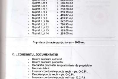 Teren de 6000 mp, în Central - 5