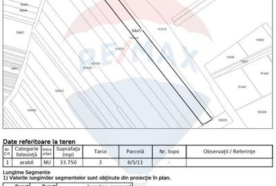 Spațiu comercial, în Ostratu - 3