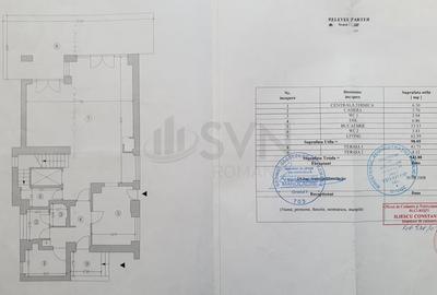 REV2004552 Vila 5 Camere I De Vanzare I Baneasa - 9