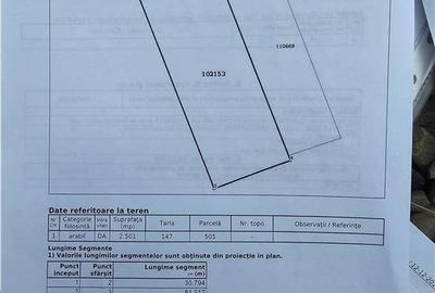 Teren Construcții intravilan de 2500 mp, în Ghermănești - 8