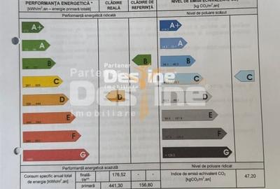 Duplex cu 3 camere cu Canalizare în Pașcani - 20
