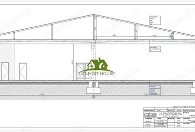 Spațiu comercial, de 2,400 mp, în Central - 5