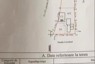 Teren de 1396 mp, în Central