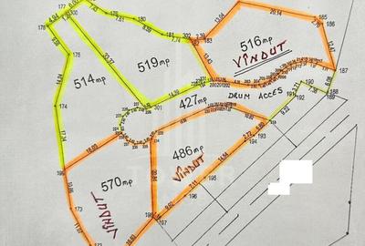 4 Parcele de vanzare | Rasinari - 3