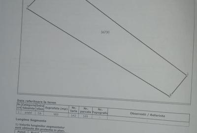 Teren de 900 mp, în Central - 1