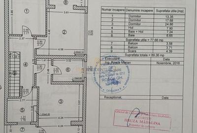 Vila premium cu 4 camere, mobilata si utilata lux, zona Aparatorii Patriei - 8