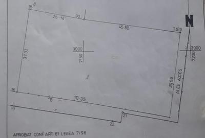 Teren parcerabil Bariera Valcii Proprietar