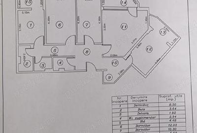 Apartament cu 4 camere decomandat în Ultracentral - 4