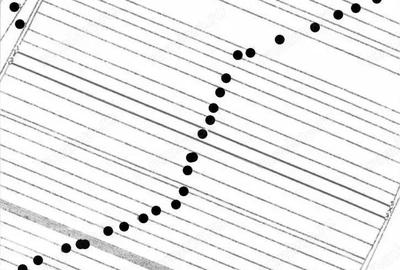 Teren de 10000 mp, în Mineri - 3