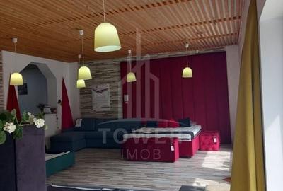 Spațiu comercial de închiriat | Calea Dumbrăvii - 2