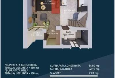 Vilă 5 camere  curte și parcare – 1 Decembrie - 30