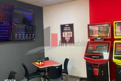 Spațiu comercial, de 74 mp, în Rahova - 2