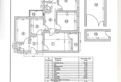 Proprietar vand apartament 4 camere+dining, garaj si boxa la subsol, central,Targu Jiu - 3