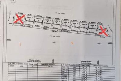 Teren de 420 mp, în Milcov - 2