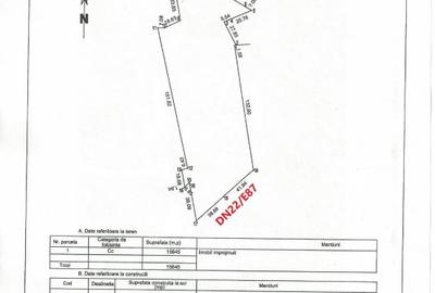 Teren Construcții intravilan de 15645 mp, în Peco - 2